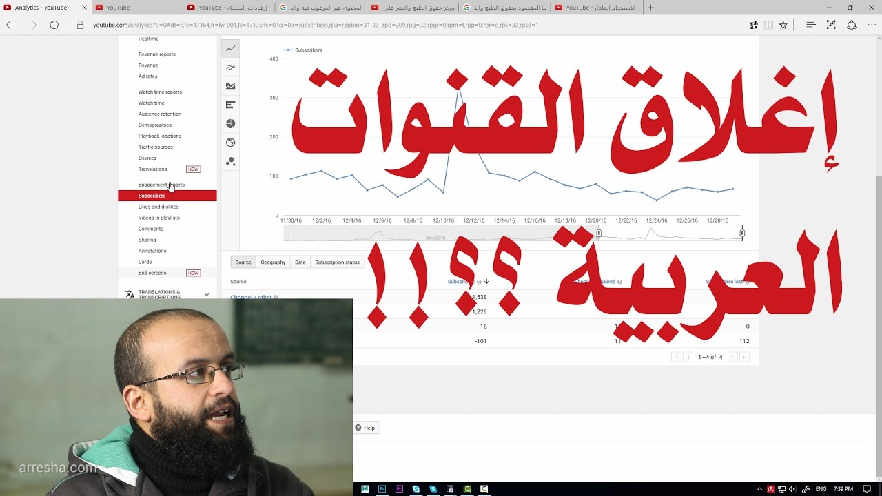 هل يقوم اليوتيوب بإغلاق القنوات العربية على اليوتيوب؟  وأسباب إغلاق قنوات اليوتيوب